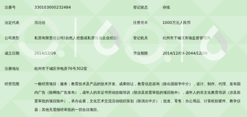 浙江高德教育发展与管理咨询的协同创新之路